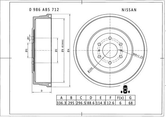 BOSCH 0 986 AB5 712 - Гальмівний барабан autocars.com.ua