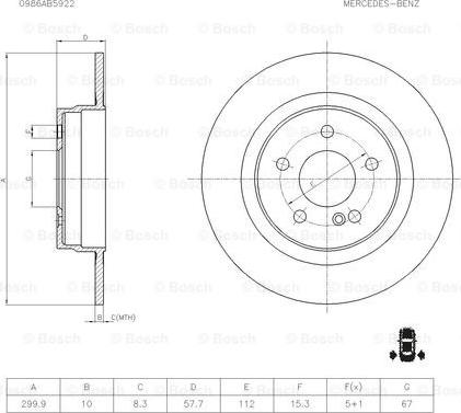 BOSCH 0 986 AB5 922 - Гальмівний диск autocars.com.ua