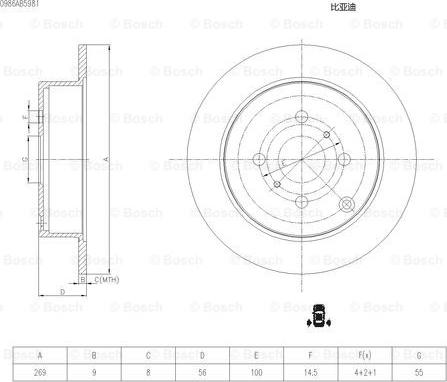 BOSCH 0 986 AB5 981 - Гальмівний диск autocars.com.ua