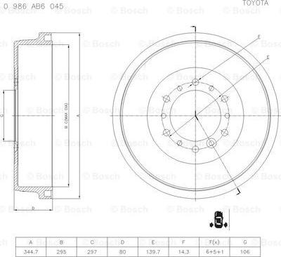 BOSCH 0 986 AB6 045 - Тормозной барабан avtokuzovplus.com.ua