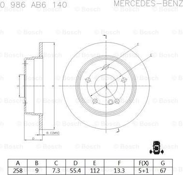 BOSCH 0 986 AB6 140 - Гальмівний диск autocars.com.ua