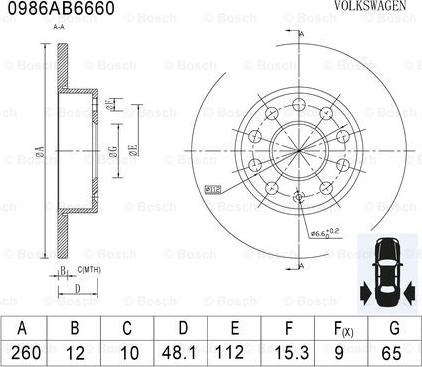 BOSCH 0 986 AB6 660 - Гальмівний диск autocars.com.ua