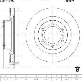 BOSCH 0 986 T15 047 - Гальмівний диск autocars.com.ua