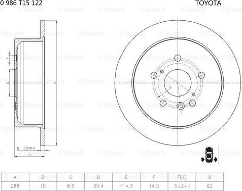 BOSCH 0 986 T15 122 - Тормозной диск autodnr.net