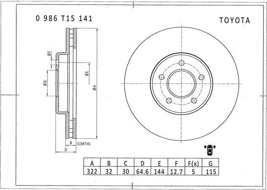 BOSCH 0 986 T15 141 - Гальмівний диск autocars.com.ua