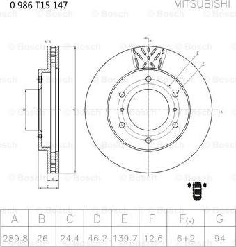 BOSCH 0 986 T15 147 - Тормозной диск avtokuzovplus.com.ua