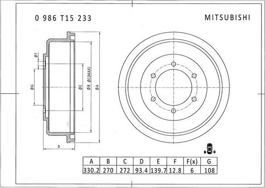 BOSCH 0 986 T15 233 - Гальмівний барабан autocars.com.ua