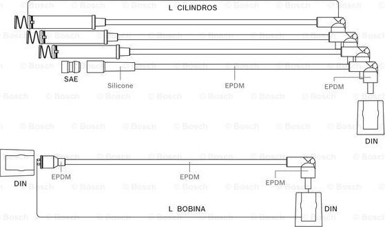 BOSCH 9 295 080 002 - Комплект проводів запалювання autocars.com.ua