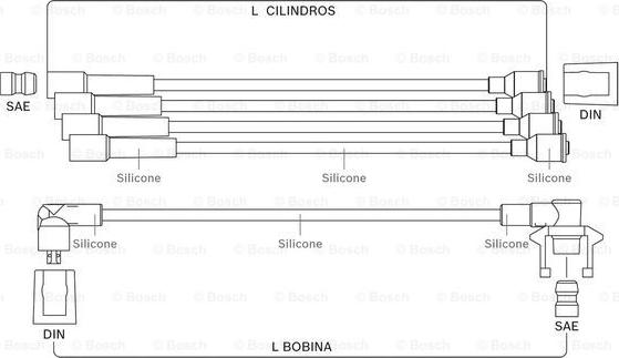 BOSCH F 000 99C 086 - Комплект проводів запалювання autocars.com.ua