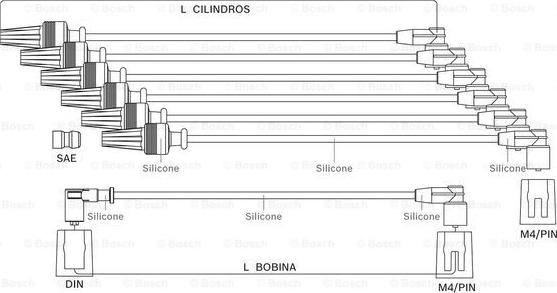 BOSCH F 000 99C 098 - Комплект проводів запалювання autocars.com.ua