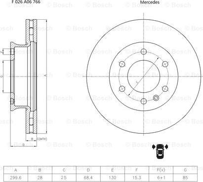 BOSCH F 026 A06 766 - Гальмівний диск autocars.com.ua