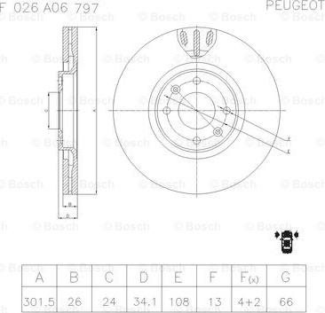 BOSCH F 026 A06 797 - Тормозной диск avtokuzovplus.com.ua