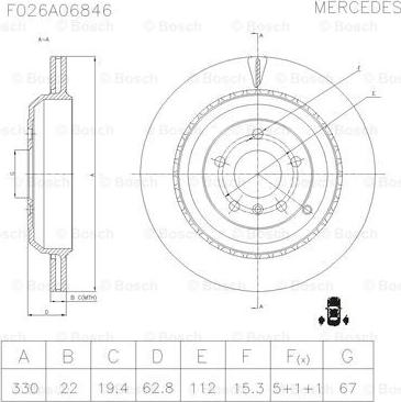 BOSCH F 026 A06 846 - Гальмівний диск autocars.com.ua