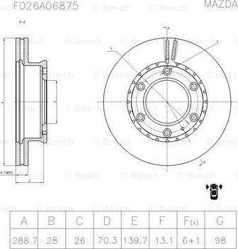 BOSCH F 026 A06 875 - Тормозной диск avtokuzovplus.com.ua