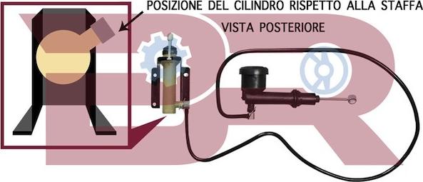 BOTTO RICAMBI BRF1582 - Головний / робочий циліндр, система зчеплення autocars.com.ua