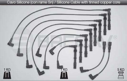 Brecav 02.529 - Комплект проводів запалювання autocars.com.ua