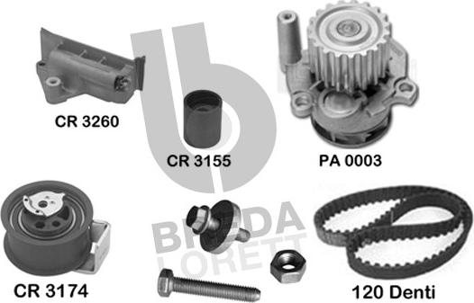Breda Lorett KPA0618B - Водяной насос + комплект зубчатого ремня avtokuzovplus.com.ua