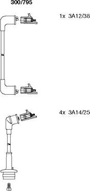 Bremi 300/795 - Комплект проводів запалювання autocars.com.ua
