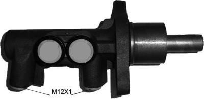 x