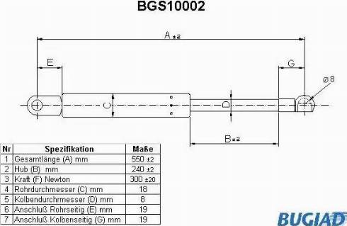 Bugiad BGS10002 - Газовая пружина, упор autodnr.net