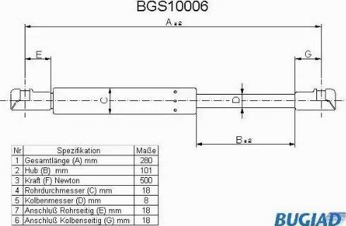 Bugiad BGS10006 - Газова пружина, кришка багажник autocars.com.ua