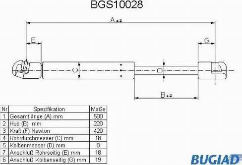 Bugiad BGS10028 - Газовая пружина, упор avtokuzovplus.com.ua