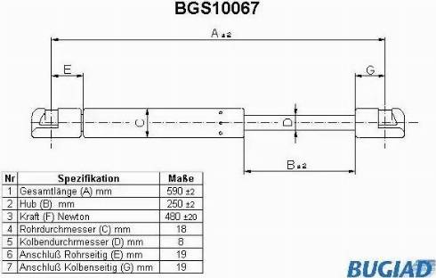 Bugiad BGS10067 - Газова пружина, кришка багажник autocars.com.ua