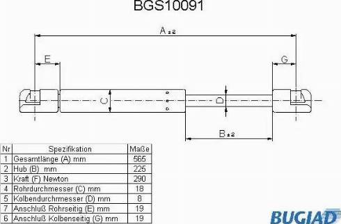 Bugiad BGS10091 - Газова пружина, кришка багажник autocars.com.ua