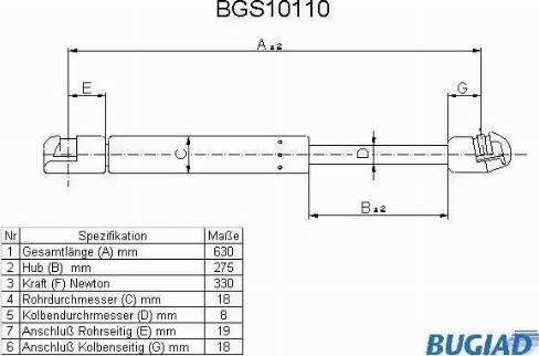 Bugiad BGS10110 - Газовая пружина, упор avtokuzovplus.com.ua