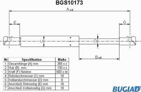 Bugiad BGS10173 - Газова пружина, кришка багажник autocars.com.ua