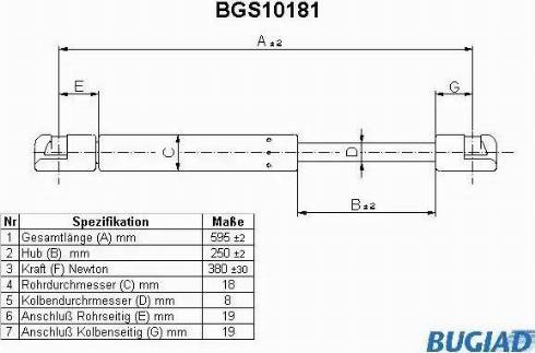 Bugiad BGS10181 - Газова пружина, кришка багажник autocars.com.ua