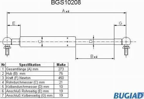 Bugiad BGS10208 - Газовая пружина, упор autodnr.net