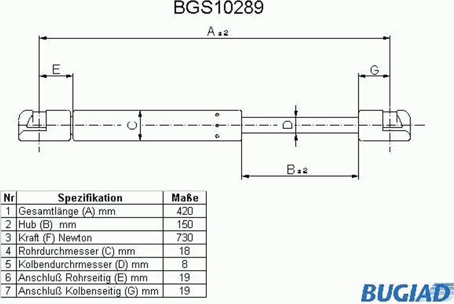 Bugiad BGS10289 - Газовая пружина, упор avtokuzovplus.com.ua