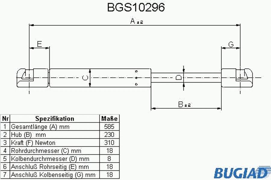 Bugiad BGS10296 - Газова пружина, кришка багажник autocars.com.ua