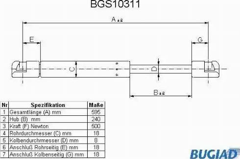 Bugiad BGS10311 - Газова пружина, кришка багажник autocars.com.ua