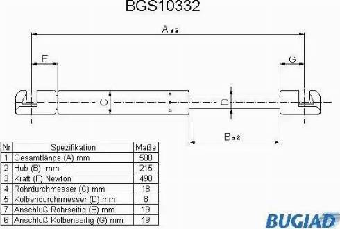 Bugiad BGS10332 - Газова пружина, кришка багажник autocars.com.ua