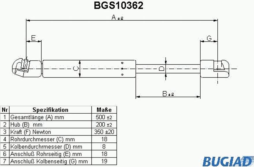 Bugiad BGS10362 - Газова пружина, кришка багажник autocars.com.ua