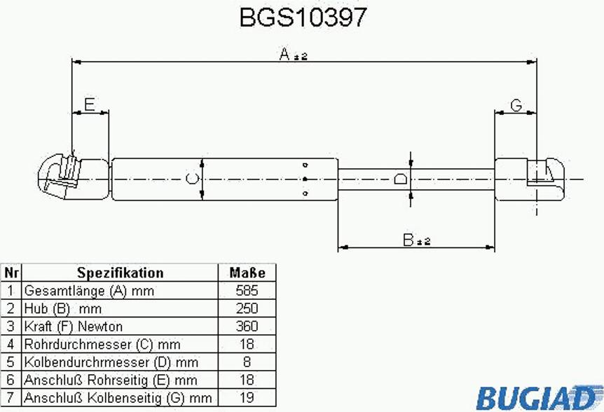 Bugiad BGS10397 - Газова пружина, кришка багажник autocars.com.ua