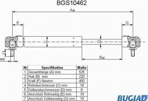 Bugiad BGS10462 - Газова пружина, кришка багажник autocars.com.ua