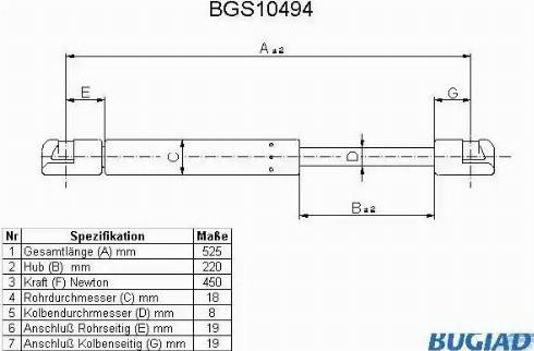 Bugiad BGS10494 - Газова пружина, кришка багажник autocars.com.ua