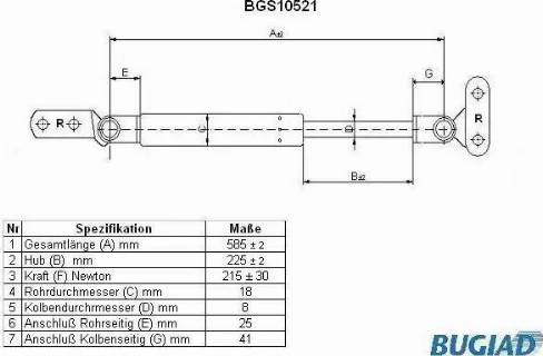 Bugiad BGS10521 - Газова пружина, кришка багажник autocars.com.ua