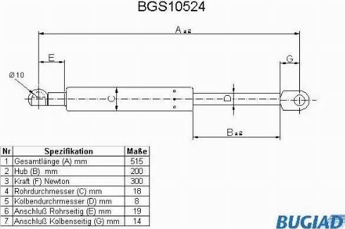 Bugiad BGS10524 - Газова пружина, кришка багажник autocars.com.ua