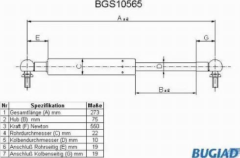 Bugiad BGS10565 - Газова пружина, кришка багажник autocars.com.ua