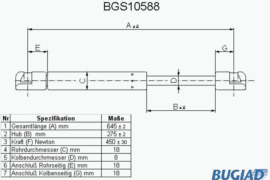 Bugiad BGS10588 - Газовая пружина, упор autodnr.net