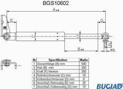 Bugiad BGS10602 - Газовая пружина, упор avtokuzovplus.com.ua