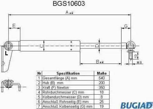 Bugiad BGS10603 - Газова пружина, кришка багажник autocars.com.ua