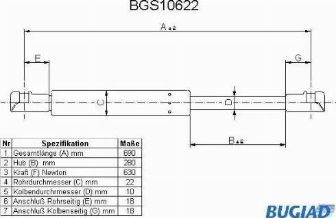 Bugiad BGS10622 - Газова пружина, кришка багажник autocars.com.ua