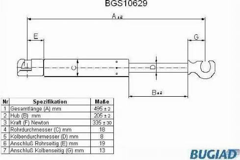 Bugiad BGS10629 - Газова пружина, кришка багажник autocars.com.ua