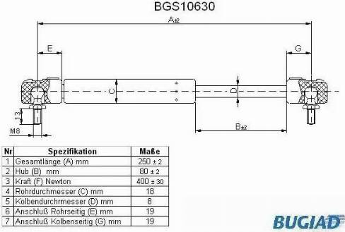 Bugiad BGS10630 - Газовая пружина, капот autodnr.net