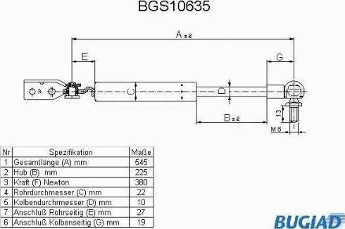 Bugiad BGS10635 - Газова пружина, кришка багажник autocars.com.ua